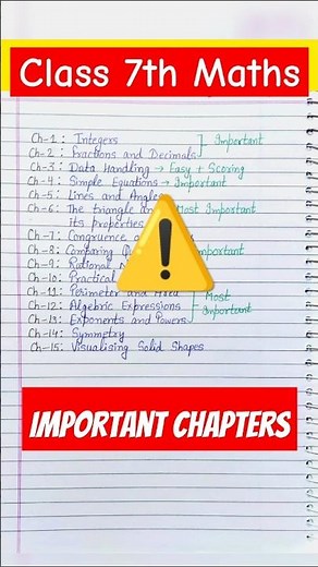 Class 7 Maths - Important Chapters | #class7 #class7mathd