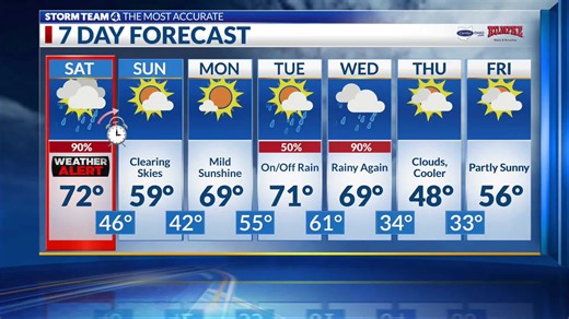 Eddie Bauer closing 2 central Ohio stores amid bankruptcy