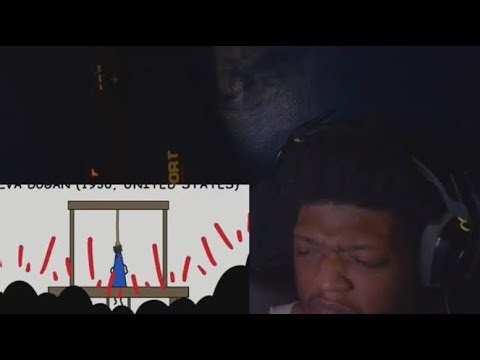 NycReacts To The Most Painful "Failed" Executions Ever!😱