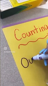 Anchor chart for math counting strategies! ⭐️