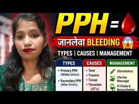 PPH type cause symptoms management hindi english dono me 