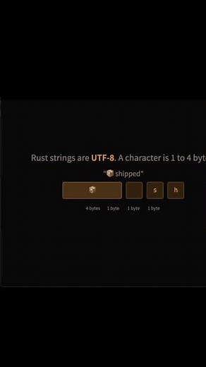 You Can't Index a String in Rust — Here's Why