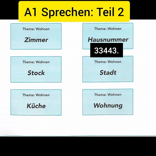 Goethe Zertifikat A1 Sprechen Teil 2: Lernen und Üben