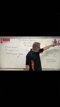 Statics Lesson 11 | Master 3D Vectors: The Lambda Hat Method Example