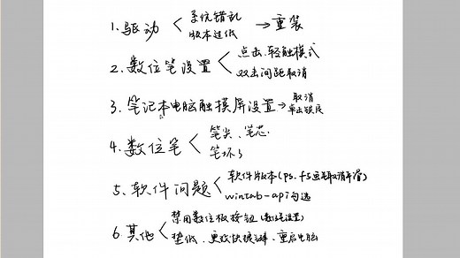 wacom数位笔出现粘连不灵敏问题的原因及解决措施汇总2.0