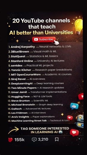 20 YouTube Channels That Teach AI Better Than Universities (Learn AI in 2026)