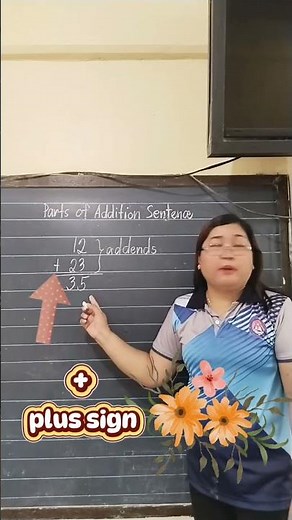 Parts of Addition Sentence #math #education