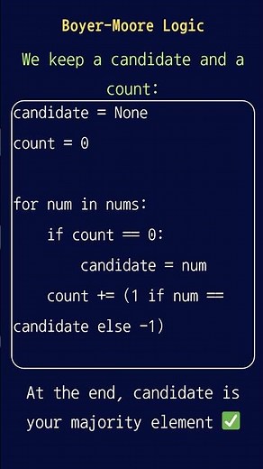 Boyer-Moore Voting Algorithm