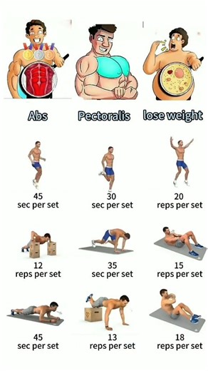 Daily Exercise ChartWorkout Shorts GuideQuick Fitness ExercisesHome Work #exerciseguidence