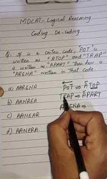 Coding-Decoding Questions | Logical Reasoning for Entry Tests
