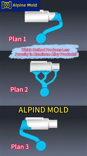 🔍 Aluminum Alloy Casting: Which Gating Method Minimizes Porosity?
