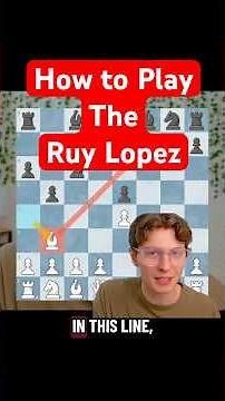 5 Chess Tips in the Ruy Lopez