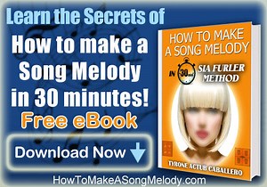 Free Music Notation Software