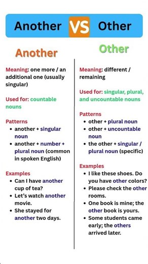 Another vs Other | English Grammar Made Easy | Common English Mistakes