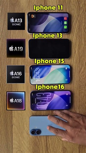 iPhone 11 to iPhone 17 BGMI Test 😱 REAL Gaming Power Comparison! 🔥