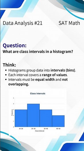 SAT Math Data Analysis #21 Understanding Class Intervals (Histogram Basics)