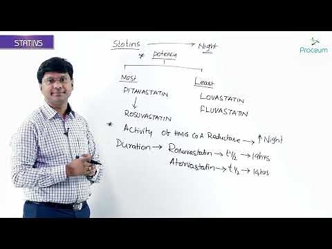 5. Statins (Part-1): Pharmacology Video Lectures USMLE Step 1