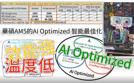 [饼哥超有料](字幕)来看看温度更低、效能更强的华硕AM5_Ai Optimized智能优化