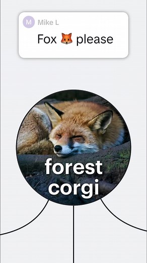 Diagram Your Forest Corgis and Wildlife with Lucid