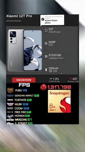 Xiaomi 12T Pro Review: Comparing Top Smartphones