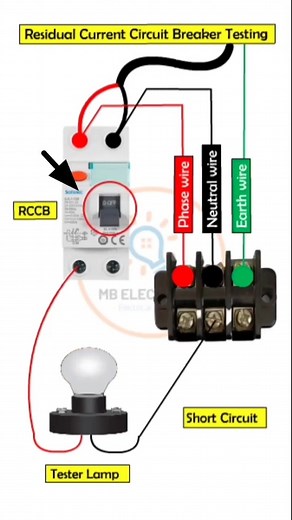 148K views · 1.3K reactions | RCCB Testing . #electrical #electricalengineering #electrician #electrician #ElectricalEngineering #electricalwires #electricianlife⚡️ | Mb Electrical | Facebook