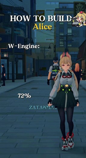 How to Build Alice: A Step-by-Step Guide