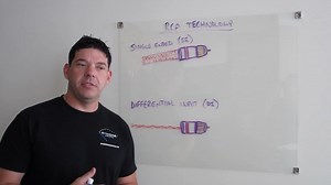 RCA 音频信号线两类规范