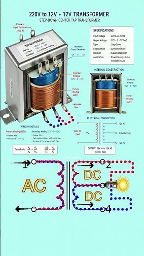 Transformer Full Wave Rectifier Function Explained | AC to DC Conversion Easy Tutorial