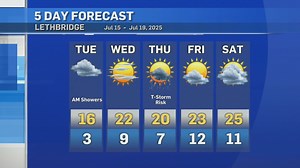 CTV Lethbridge Weather at 5 for Monday, July 14, 2025