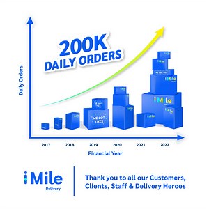 How Do I Track An Order From QVC? - What Box Game