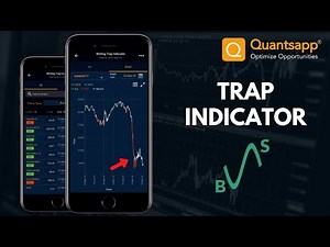 Trap Indicator: #Options Trading Analysis