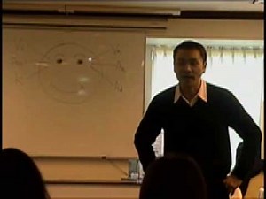 NLP/催眠技術 - 眼睛解讀線索 (Eye Accessing Cue)