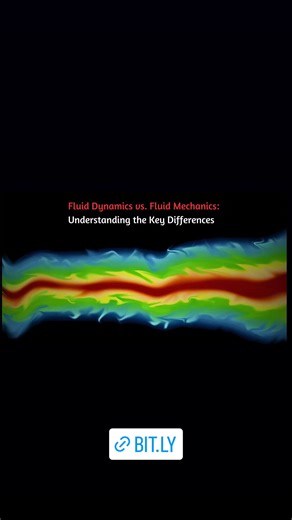 Skill Lync on Reels | Facebook