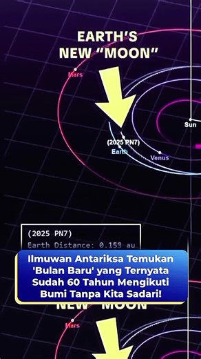 Bumi Punya 'Bulan Kedua': Asteroid 2025 PN7