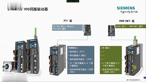 课时54 玩转V90伺服驱动器
