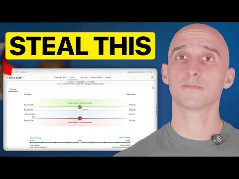 This System Has Helped 1,000+ People Retire, Copy It