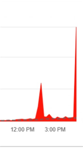 Massive Roblox Issue Right Now stay in Game!!! #roblox #robloxgames