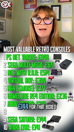 If you have these consoles laying around, SELL THEM! | The Gadget Show