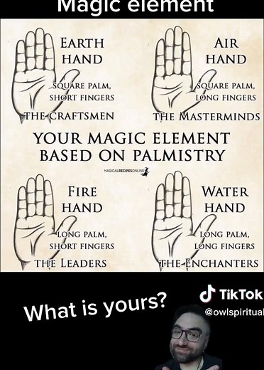 Discover Your Magic Element with These Spiritual Insights