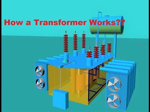 How does a Transformer Work ANIMATION