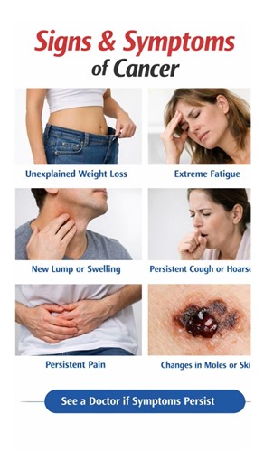 Signs & Symptoms of Cancer | Early Warning Signs You Should Know #cancerawareness