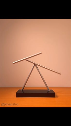 39K views · 839 reactions | The Swinging Sticks: a driven coupled...