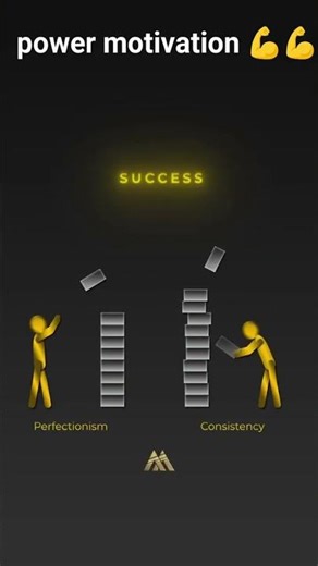 powerful motivation 💪💪|motivation|#motivation #motivationalvideo #shortvideo #shorts