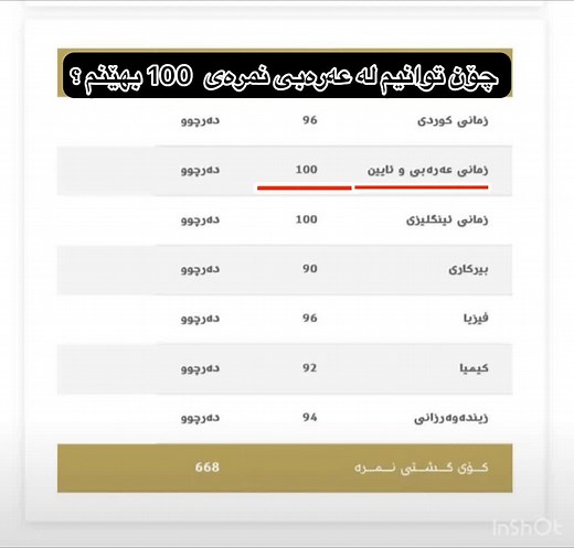 Poli 12: Arabi Qutabi Kurdista - Zimanî Arêbî