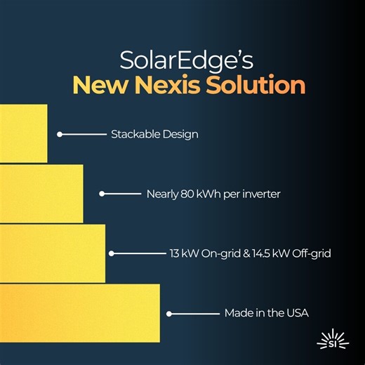 The NEW SolarEdge Nexis Solution is Almost Here, Will It Alter The Market?