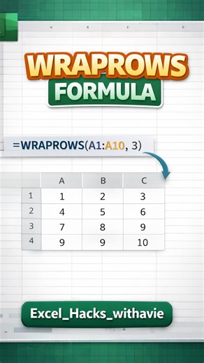 Excel_hacks_withAvie on Instagram: "1-1 data select karke move kar rahe ho? 😓 Stop it! Excel ka WRAPROWS formula sab set kar dega 💥 Employee Name, Dept aur Salary ek hi click me table me! 🔹 Time bachaao ⏱️ 🔹 Excel smart bano 😎 #ExcelTips #WRAPROWS #OfficeHacks #ExcelFormula #DataManagement SpreadsheetMagic HRLife AccountsLife ProductivityHacks ExcelShortcut"