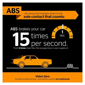 #knowyourbrakes Get back into the rush of your daily routine safely with ABS (anti-lock braking system), which can brake 5 times faster than the average driver 🚶🏾‍♀🚗 Tag a friend you think needs to pump the brakes a little harder 😉#visionzero | Continental Tyres