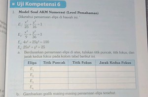 Uji Kompetensi 61. Model Soal AKM Numerasi (Level Pemahaman)... | Filo