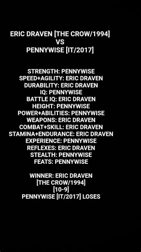 ERIC DRAVEN [THE CROW/1994] VS PENNYWISE [IT/2017]
