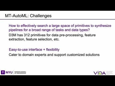 [AUTOML23] AlphaD3M: An Open-Source AutoML Library for Multiple ML Tasks